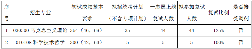 微信图片_2.png
