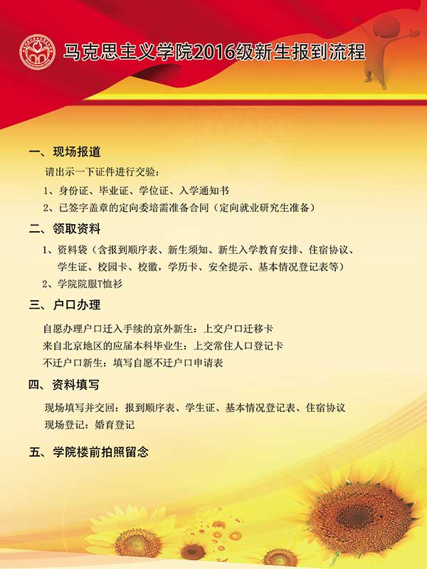 1新生报到流程2016.jpg
